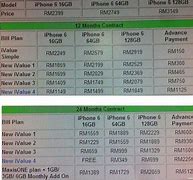 Image result for iPhone 6 Side Price