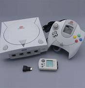 Image result for Custom Dreamcast