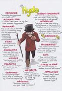 Image result for Jekyll and Hyde Quotes