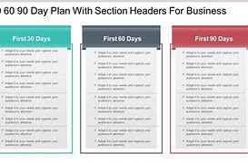 Image result for First 30 Days Business Plan