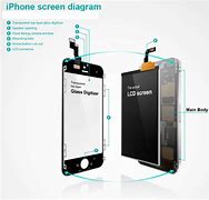 Image result for iPhone X White Digitizer