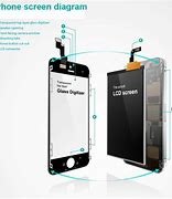 Image result for iPhone Digitizer