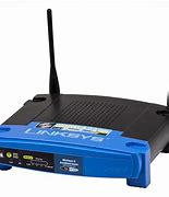 Image result for What Are the Adaptors for with a Router
