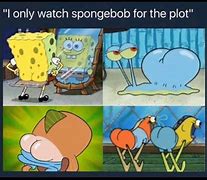 Image result for Spongebob Word Meme