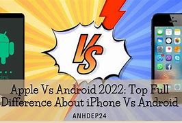 Image result for iPhone vs Android Chart