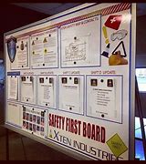 Image result for Safety Bulletin Board