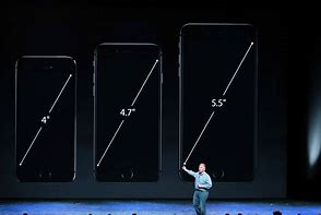 Image result for When iPhone 6 Released