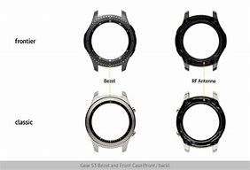 Image result for Samsung Gear S3 Frontier Watchfaces