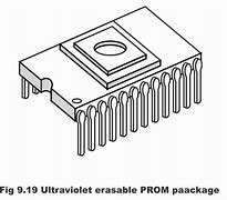 Image result for Erasable Programmable ROM