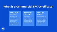 Image result for EPC Certificate