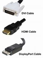 Image result for DVI Connector Types