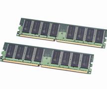 Image result for What Is RAM Memory
