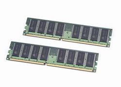 Image result for Types of Ram Pics