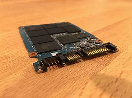 Image result for Data Recovery Mac