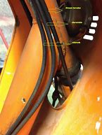 Image result for Cable Routing of the plc Cabinet