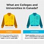Image result for What Is the Difference Between College and Uni