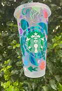 Image result for Starbucks Plastic Grande Tumbler