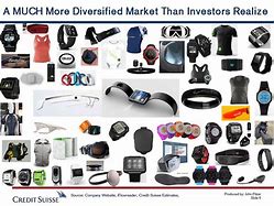 Image result for Examples of Wearable Technology Computer Type