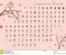 Image result for Japanese Kanji Translation