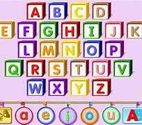 Image result for Vowels and Consonants Chart