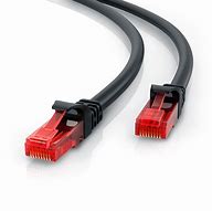 Image result for Lan Patch Cable