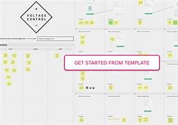 Image result for Product Prototype Template