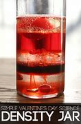Image result for Science Experiments Adults