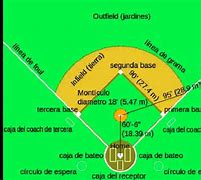 Image result for CAD Block T Baseball