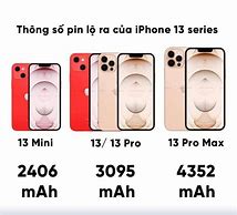 Image result for iPhone 13 Pin