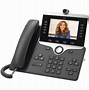 Image result for VoIP Phones Handheld