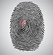 Image result for Fingerprint Sign