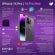 Image result for iPhone X Full Specification