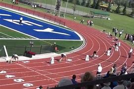Image result for High School Track Aerial View