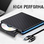 Image result for External CD DVD Drive