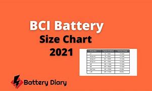 Image result for iPhone Battery Dimensions