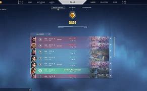 Image result for Plat Rank Valorant