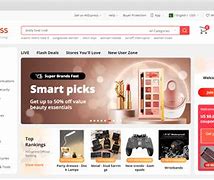 Image result for AliExpress Dropshipping Products