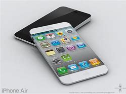Image result for iPhone 6 Air