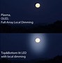 Image result for OLED vs LED Example