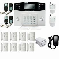 Image result for GSM Alarm System in Lift Cabins