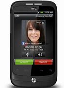 Image result for HP HTC