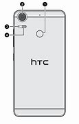 Image result for HTC Desire 10 Pro Bettery