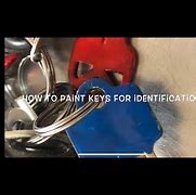 Image result for How to Paint a Key