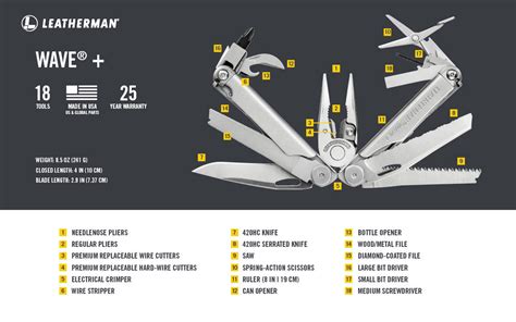 Leatherman Wave Plus Full-Size Multi-Tool, Stainless - KnifeCenter - 832531