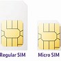 Image result for Free Sim Card Adapter