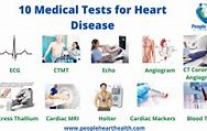 Image result for Cardiac Diagnostic Tests