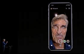 Image result for iPhone X User Guide