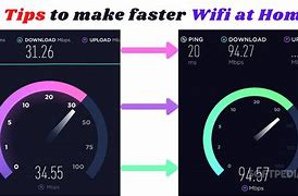 Image result for How to Boost Wi-Fi Signal in a Room