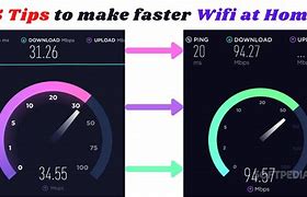 Image result for How to Boost Signal