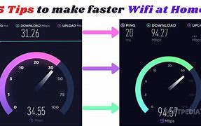 Image result for How to Boost Home Wi-Fi Signal